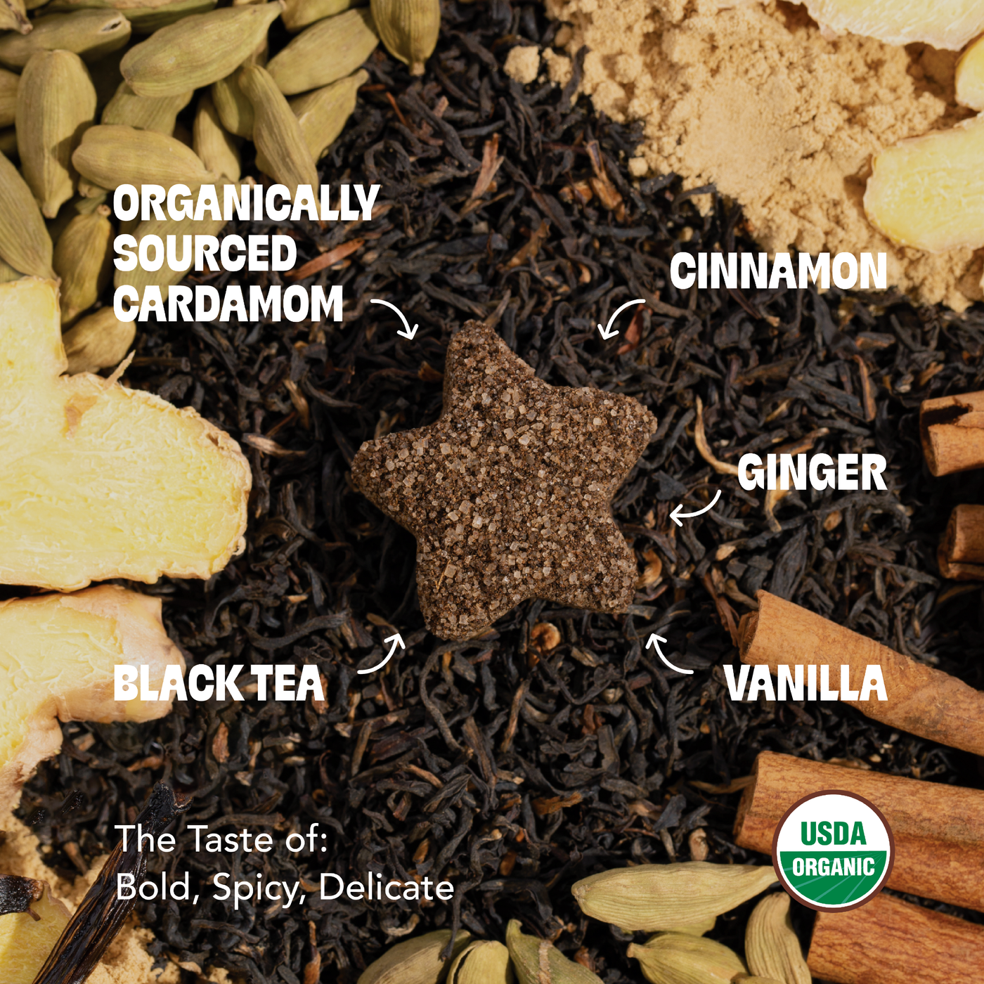 Tea Drops Obsessed Latte Kit Collection